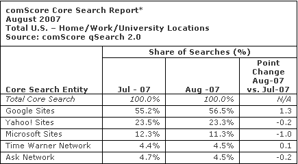 comscore.gif