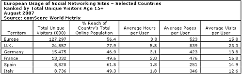 comscore.gif