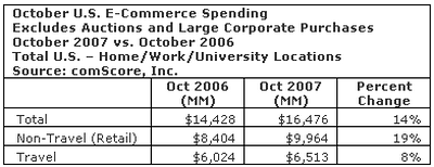 comscore1.gif